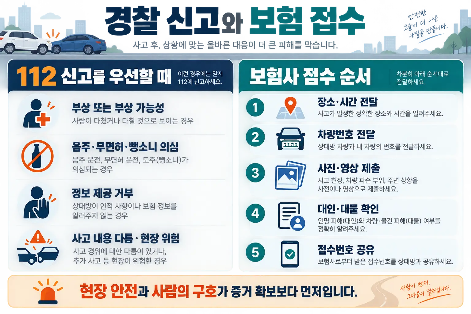 접촉사고 경찰 신고와 보험 접수 판단 체크리스트