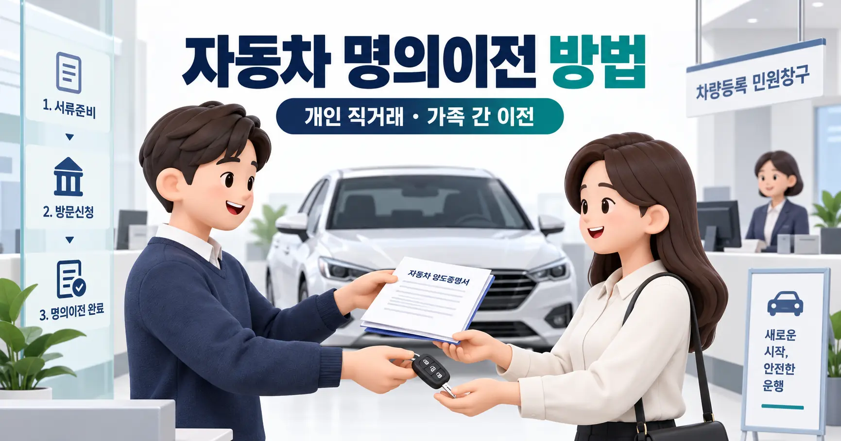 자동차 명의이전 방법｜개인 직거래·가족 간 이전 서류와 취득세