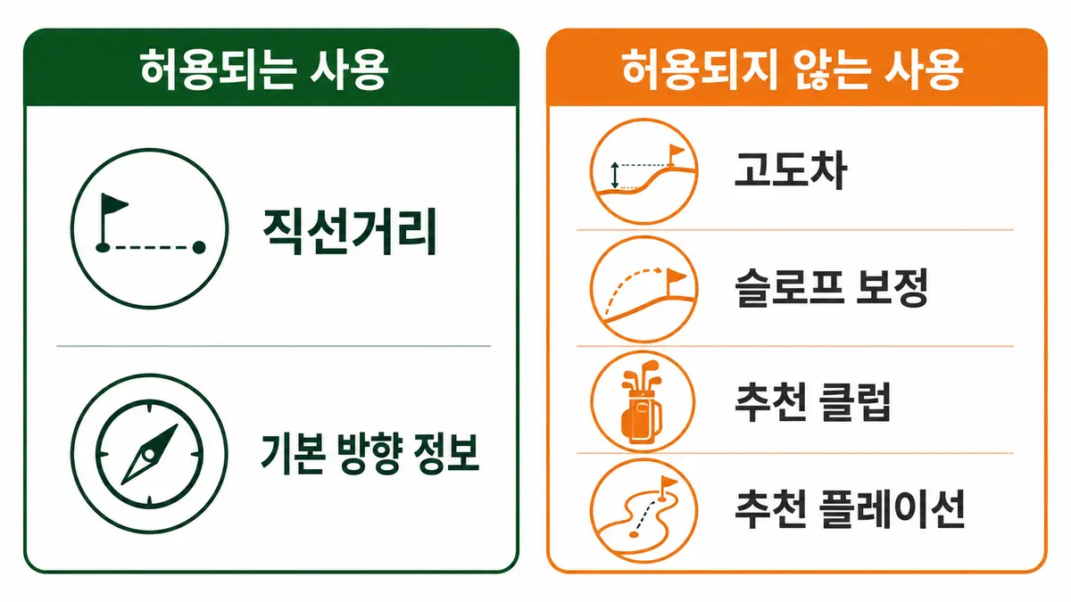 골프 거리측정기의 허용 기능과 금지 기능 비교